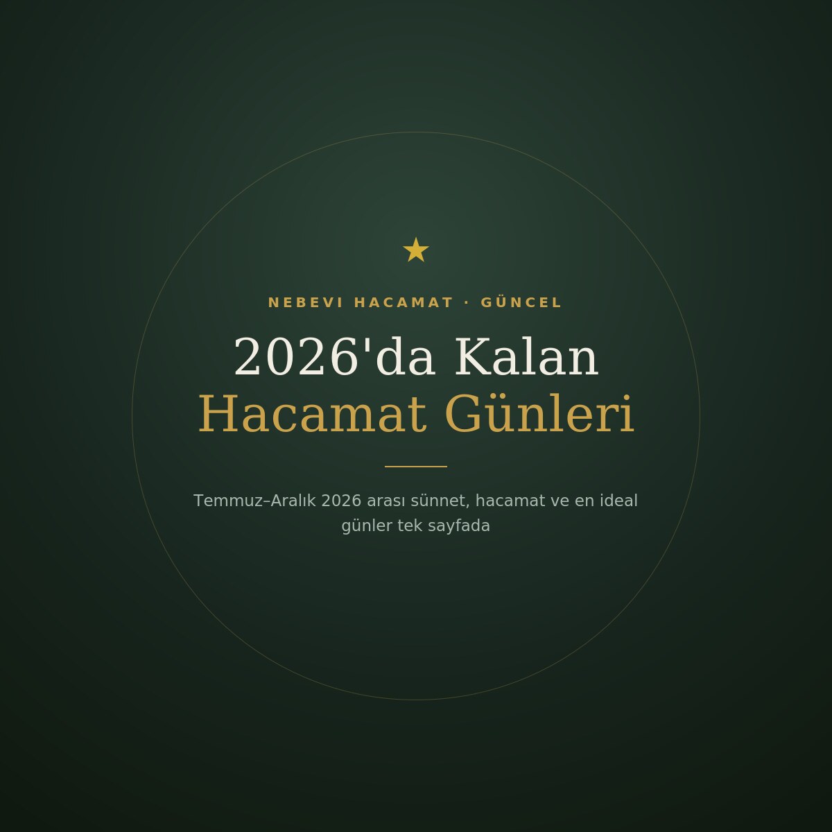 2026’da Kalan Hacamat Günleri